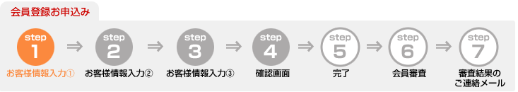 会員登録お申込み